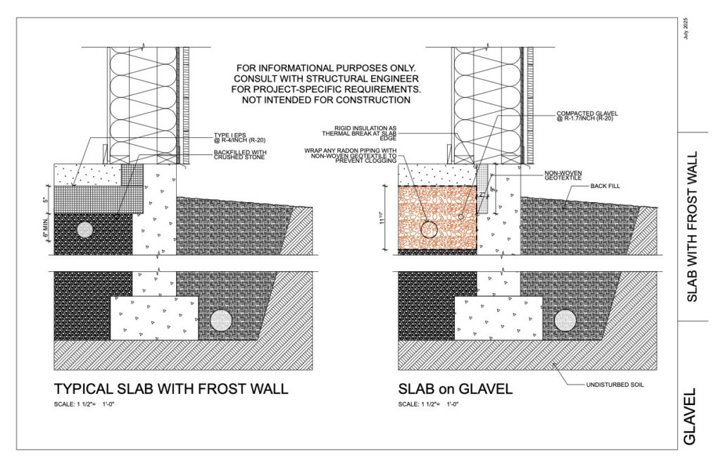 Slab on grade assembly illustration